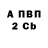 Альфа ПВП СК damn deku